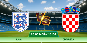 Nhận Định Anh – Croatia Vào Lúc 03:00 Ngày 18/06 Từ Xoilac