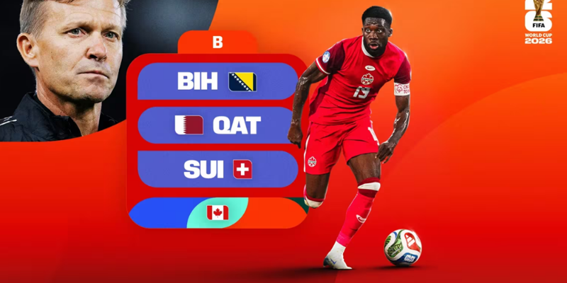 Nhìn lại lịch sử chạm trán giữa Canada và Qatar
