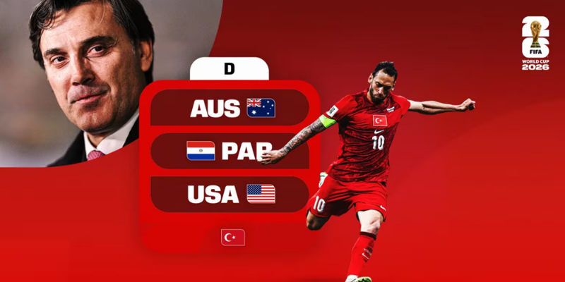 Những thông tin đáng chú ý trận Thổ Nhĩ Kỳ vs Paraguay