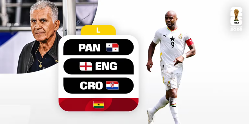 Soi kèo dự đoán kết quả Ghana - Panama